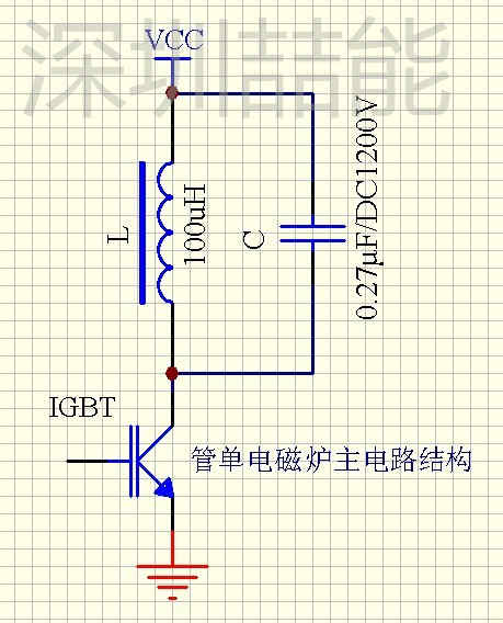 電磁加熱器電路結構